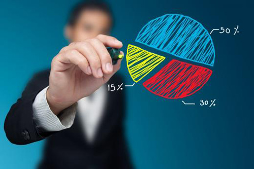 �՚�Դ��ò�ů���(sh��)��څ��δ��(l��i)�ИI(y��)�l(f��)չǰ���V�