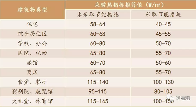 �՚�Դ���ϵ�y(t��ng)�O(sh��)Ӌָ��