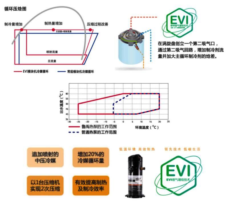 ��(f��)��(x��)�����͜ؿ՚�Դ�����