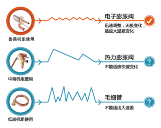 ú��늳��͜ؿ՚�Դ��ù�(ji��)���y