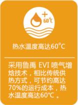 ���͜ؿ՚�Դ��ò�ů60�ȟ�ˮ