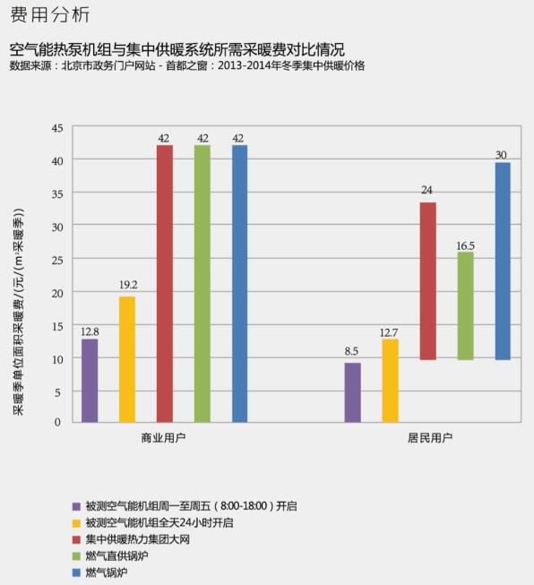 ���͜ؿ՚�Դ��ò�ů�\���M��