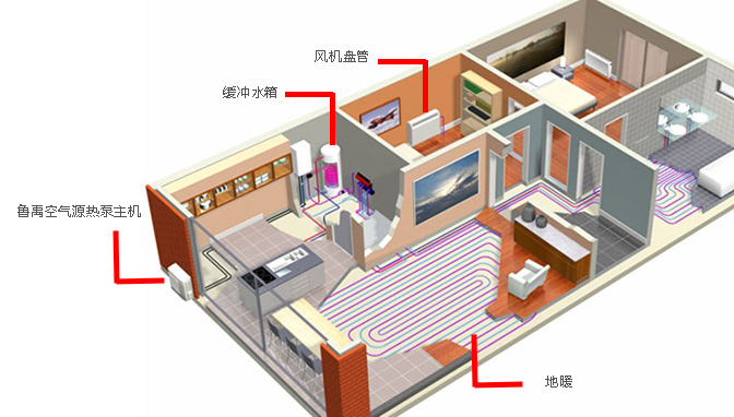 �՚��ܵ�ů�C