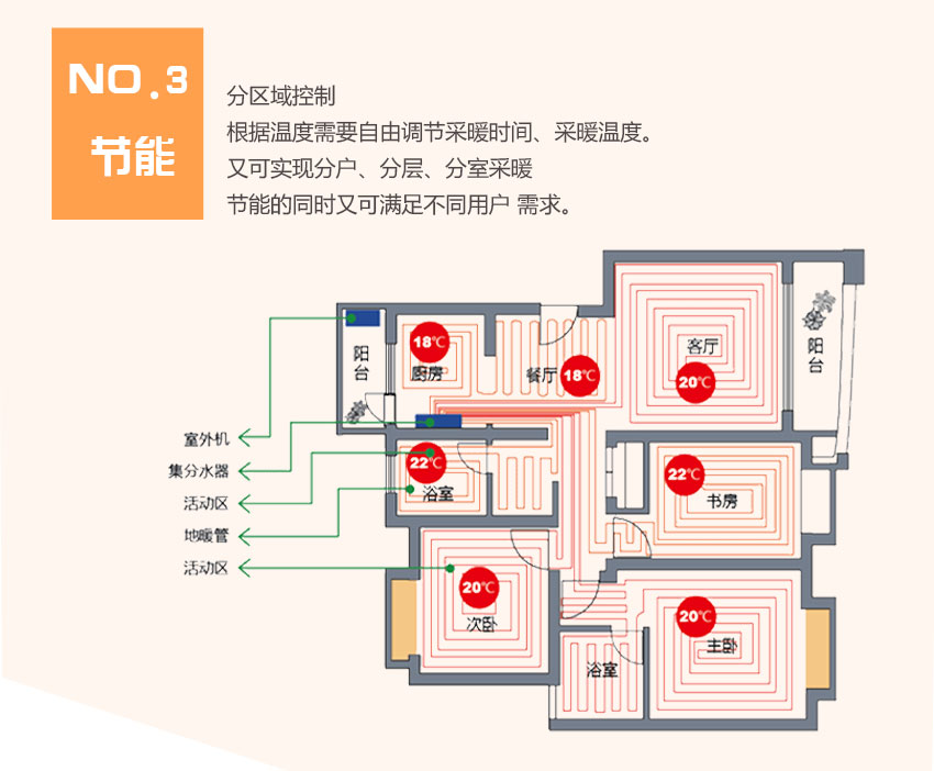 ���ÿ՚�Դ��Ã�ȱ�c���������Ɍ��F�҃Ȝضȷօ^�����O��