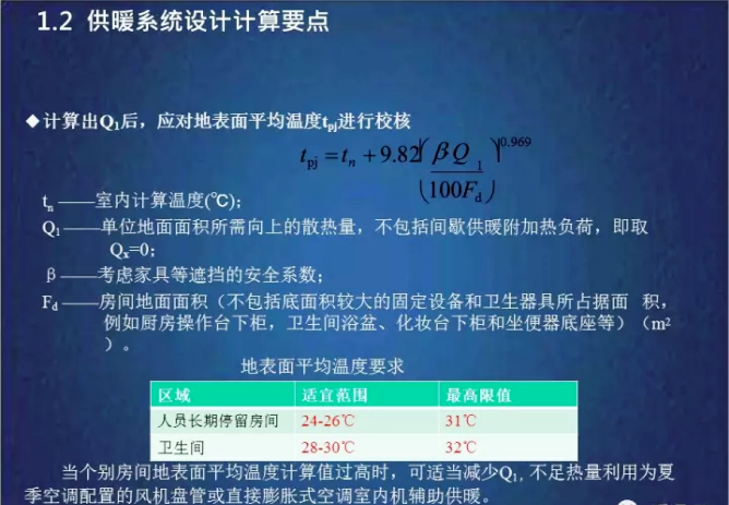 ���͜ؿ՚�Դ���ϵ�yQ1Ӌ��