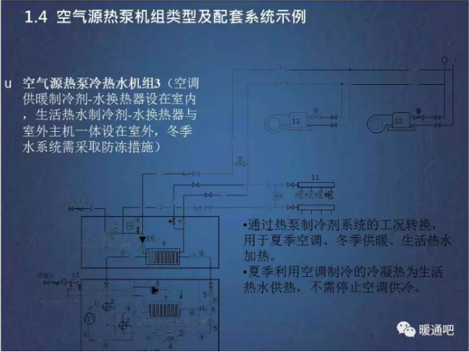 ���͜ؿ՚�Դ������ˮ�C�M3(��ů���䄩-ˮ�Q���b���O���҃�)