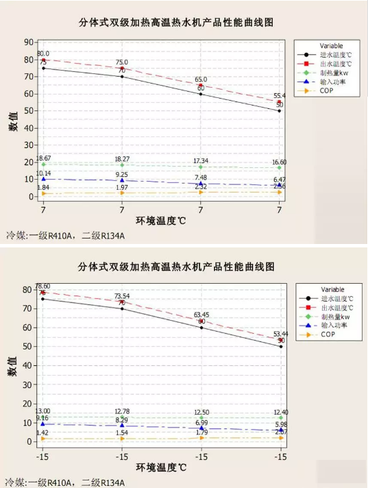 ���͜ؿ՚�Դ���ϵ�y�����D