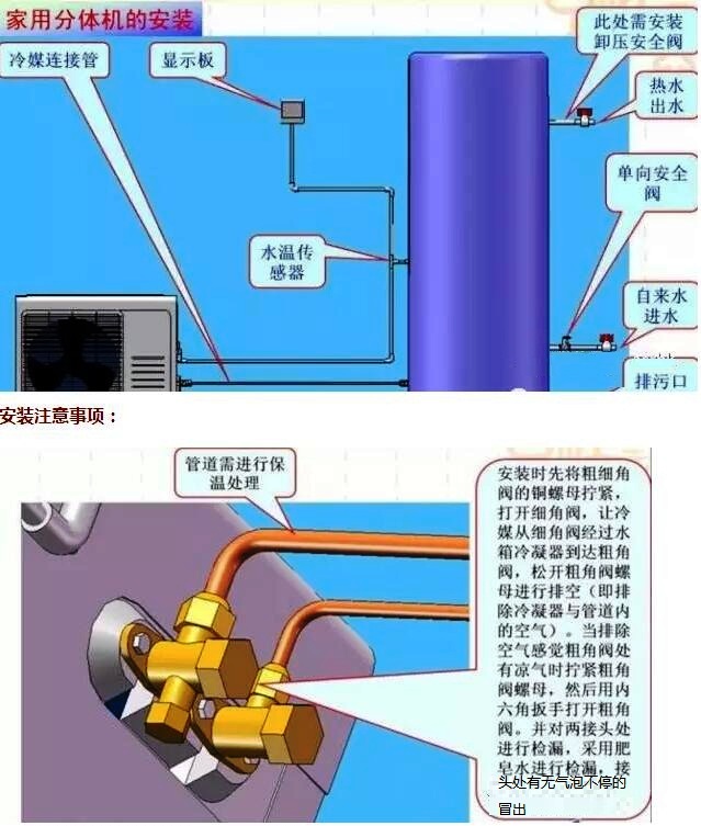 ���͜ؿ՚�Դ��ü��÷��w�C�İ��b