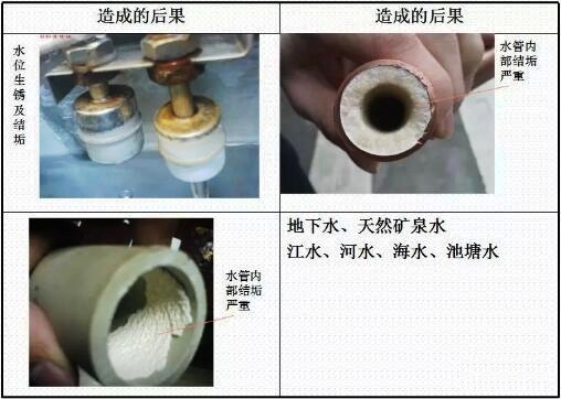 ���͜ؿ՚�Դ���ˮ�|Ҫ��