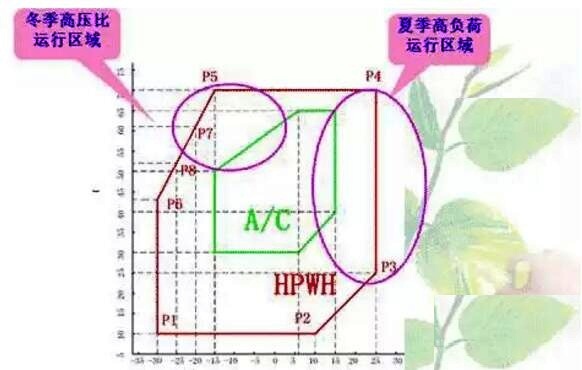 �͜ؿ՚�Դ��úͿ��{(di��o)���s�C(j��)��(du��)��