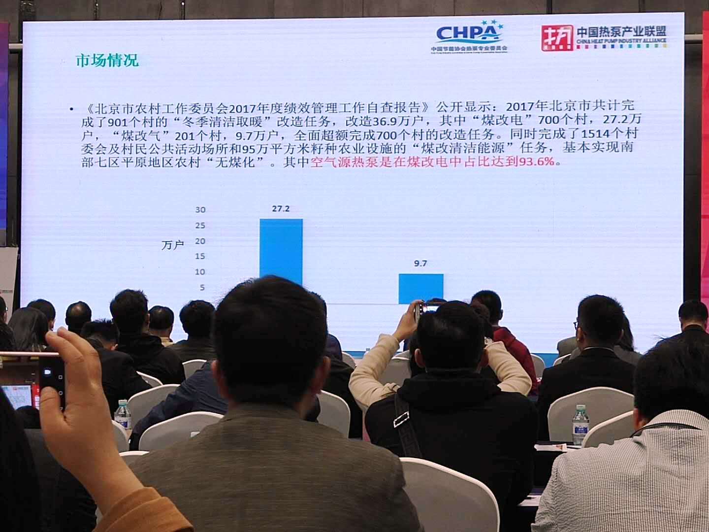 2017��������ú�Ŀ՚�Դ��ù�ů�ИI(y��)���Y(ji��)���ô��(hu��)�o(j��)Ҫ֮�Ñ��M���