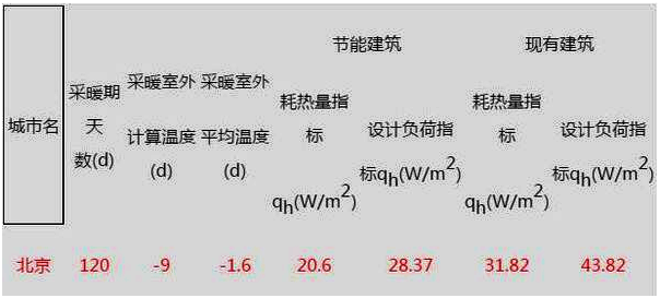 �͜ؿ՚�Դ��ÙC�M�����\������(j��)