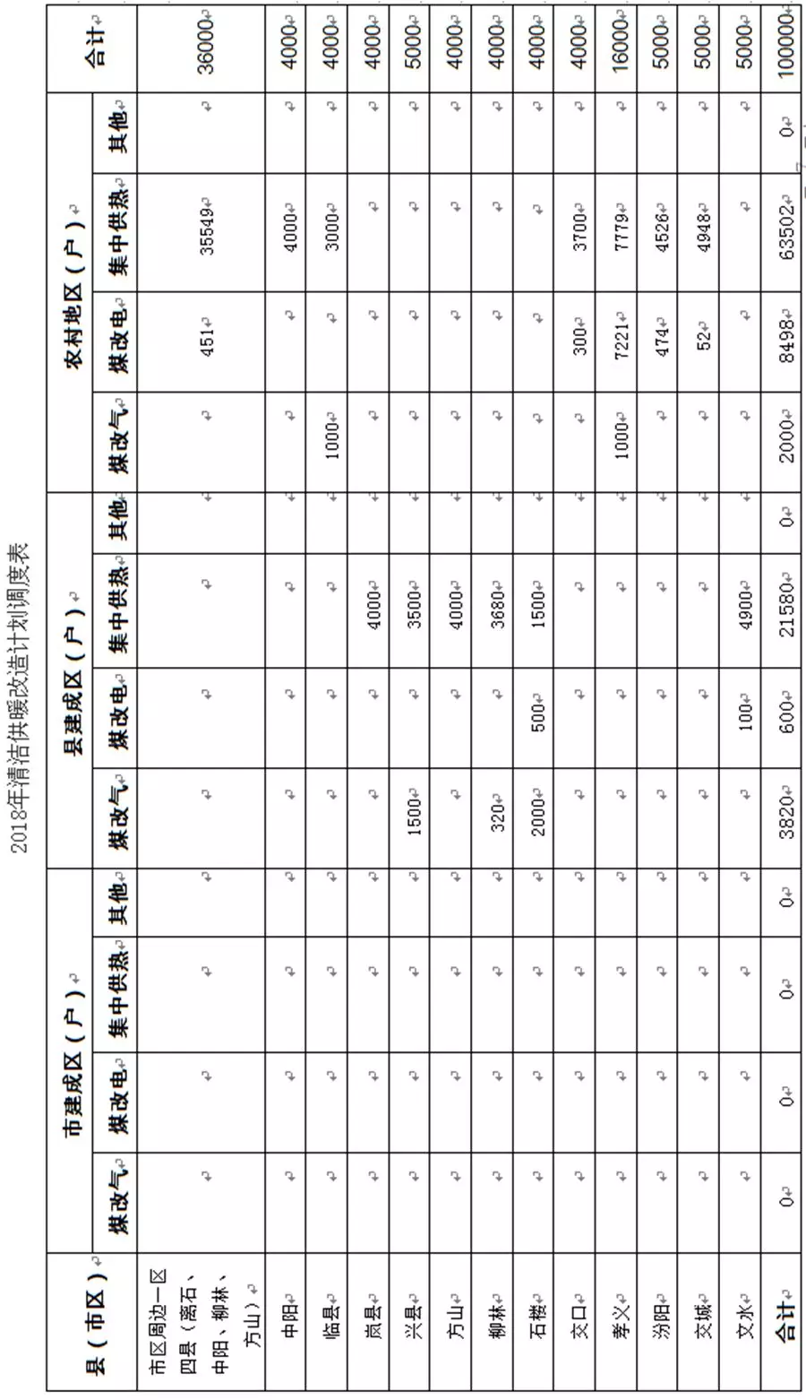 ������ú�Ŀ՚�Դ����΄շ����