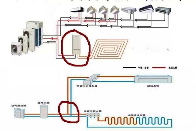 �՚�Դ���ˮ�C�c���C���ą^(q��)�eԭ�����@��