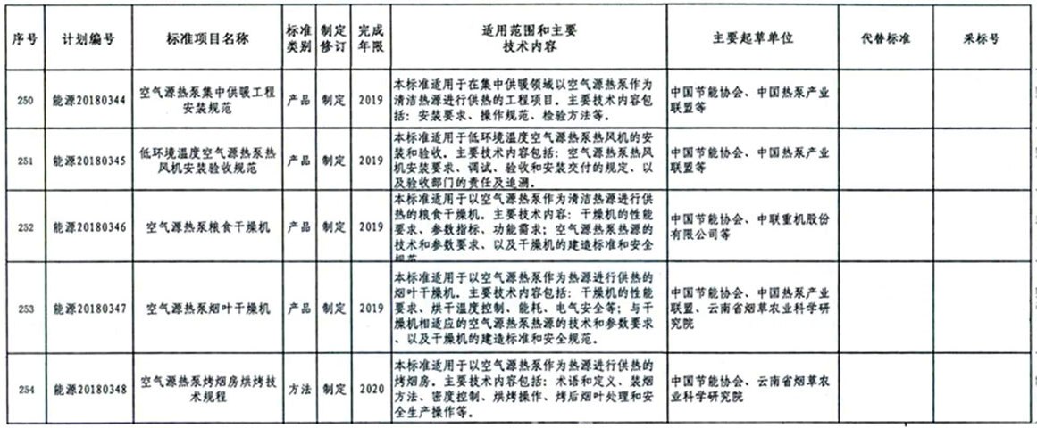 ������Դ�����2018����헿՚�Դ��Ø˜ʾ��Ƶ�Ӌ����̖