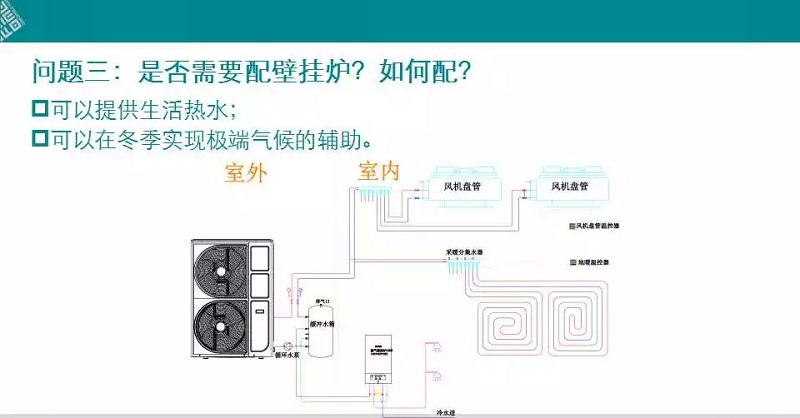 �՚�Դ��ö����Ƿ���ڒ�t��