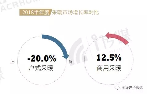 2018����ȿ՚�Դ��ò�ů�Ј����L�ʌ���