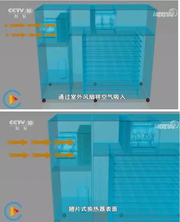 �՚�Դ��ú�əC(j��)ԭ��