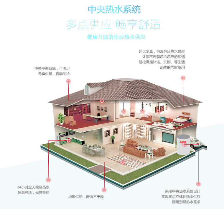 ���Ȃ��y��ˮ���՚��ܟ�ˮ����ȱ�c�����������ˮϵ�y�Ɍ��Fȫ�ݶ��c��ˮ�������������m